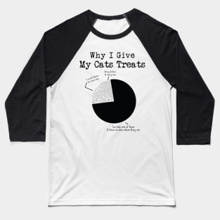 Why I give my cats treats - A purr-fect gift for a cat loving friend ! Baseball T-Shirt